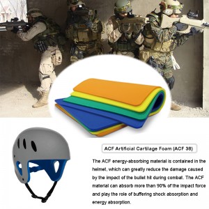 Тактически бронезащитни материали за защита от удар от военни каски （ACF）