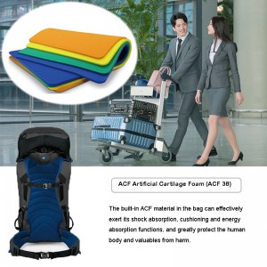 Комфортни PU PU възглавници Материали за пътнически багаж Поставете защитна подложка （ACF